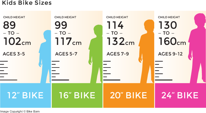 bike sizes